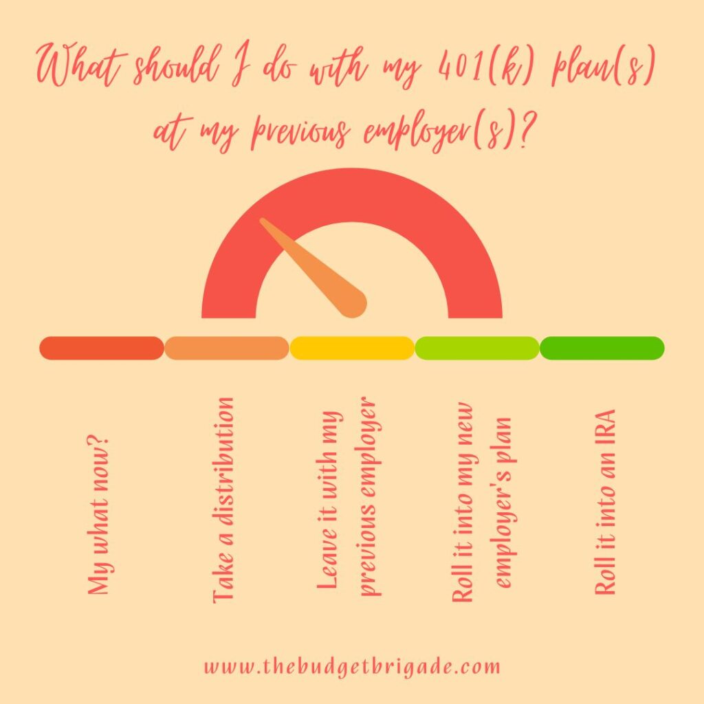 A look into different options with old employer retirement plants and why we like 401(k) rollovers.