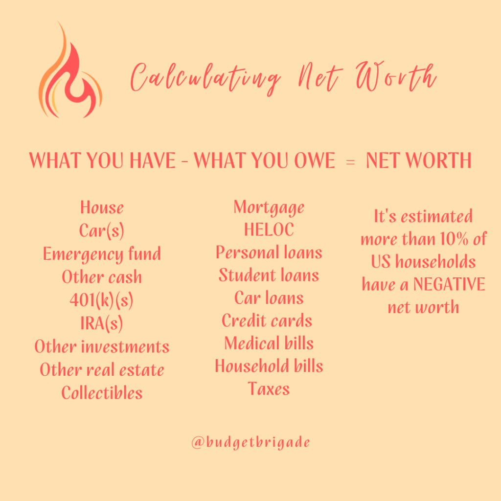 How to calculate your net worth
