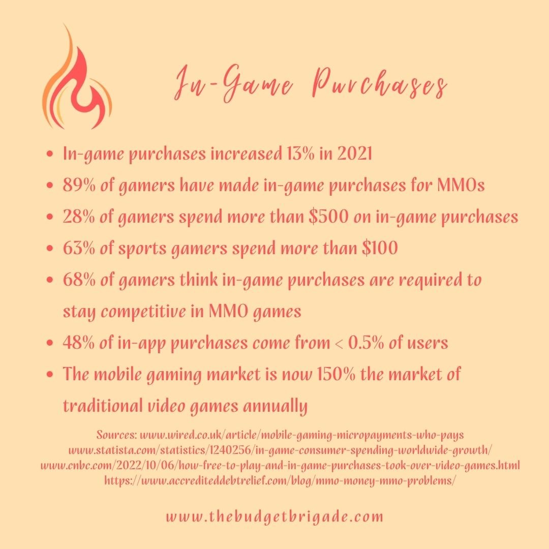 In-Game Purchases Micro Aggressions Against Your Budget