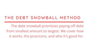 The Debt Snowball Method for FIRE Freedom