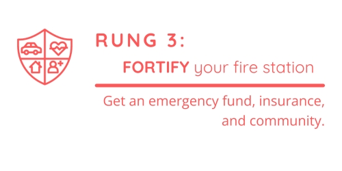 Rung 3 is to fortify your fire station by making sure you have an emergency fund, insurance, and community in place.