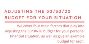 Adjusting the 50/30/20 Budget for Your Situation