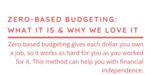 Zero-Based Budgeting: What It Is and Why We Love It