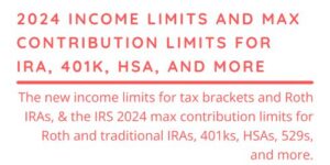 2024 Income Limits and Max Contribution Limits for IRA, 401k, HSA, and more