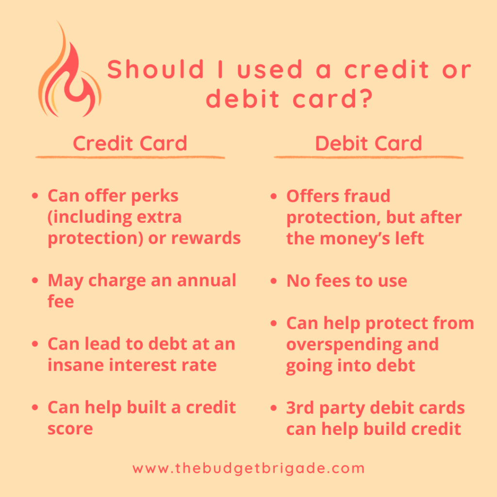 A summary of major differences between using a credit or debit card.