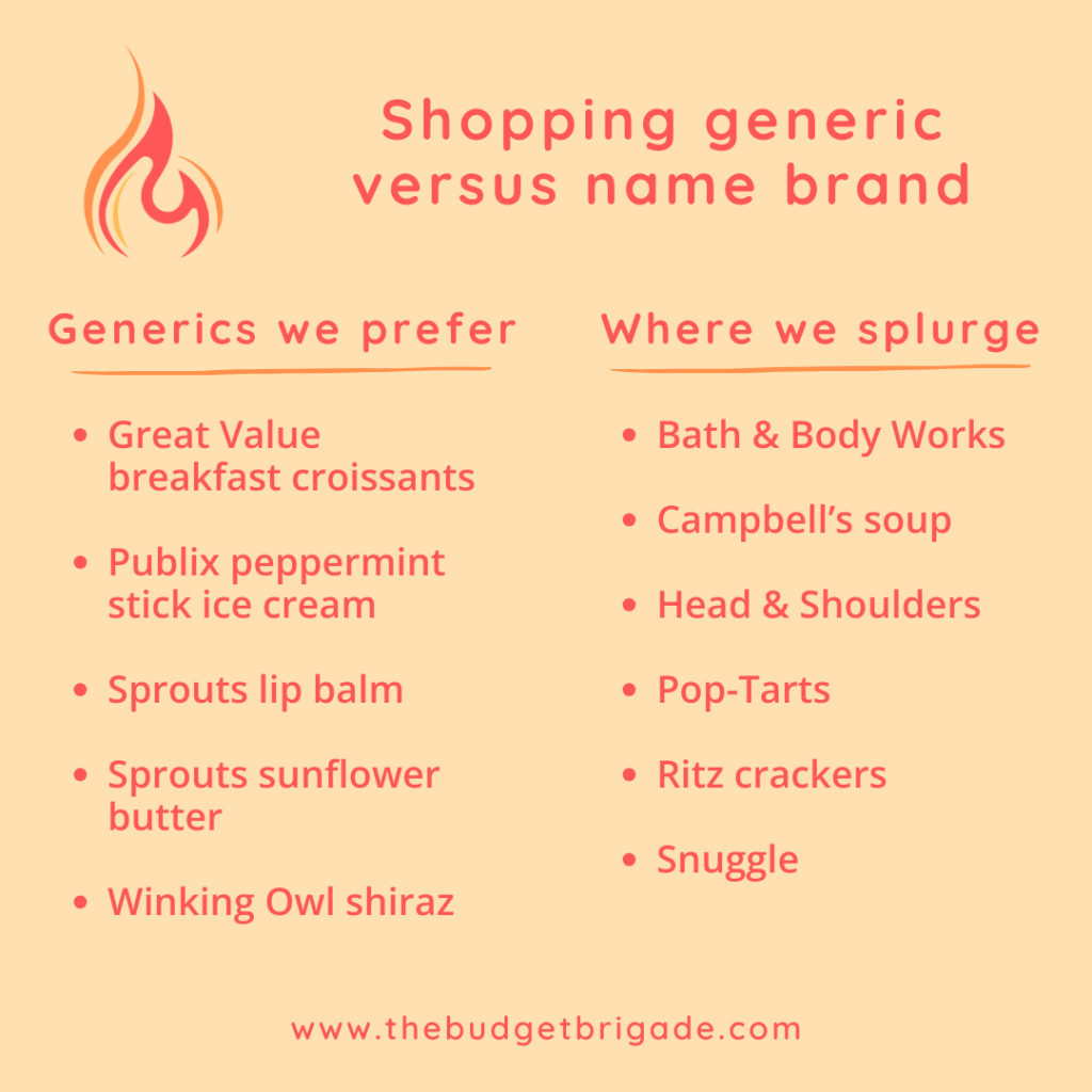 How we shop generic versus name brand, including generics we prefer and name brands we splurge on.