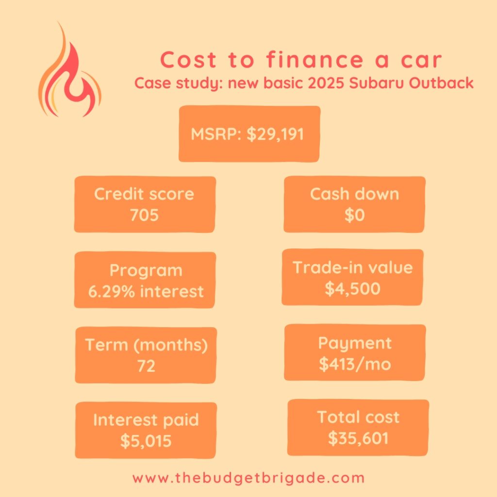 Case study example of how much it costs to finance a new car using the basic 2025 Subaru Outback as an example.