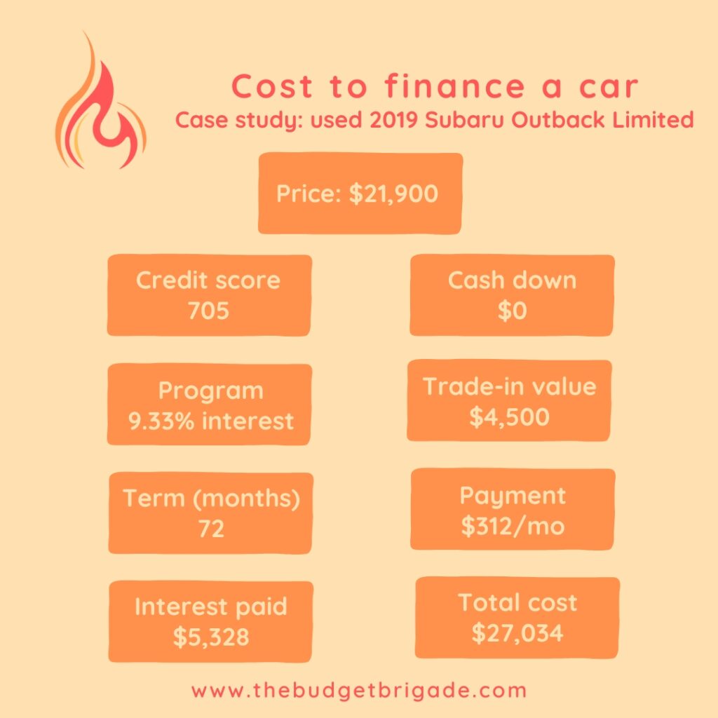 Case study example of how much it costs to finance a used car using the 2019 Subaru Outback Limited as an example.