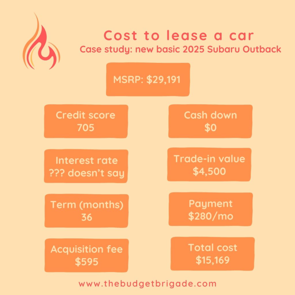 Case study example of how much it costs to lease a new car using the basic 2025 Subaru Outback as an example.