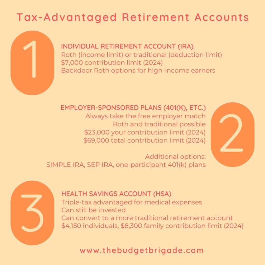 Main types of tax-advantaged retirement accounts: IRAs, employer-sponsored plans, and HSAs; and key facts for each.