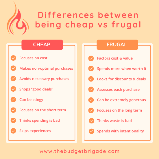 The differences between being a cheap tightwad versus having a frugal mindset.